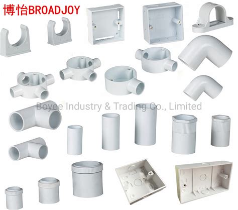 conduit fittings electrical boxes depot|pvc electrical conduit fittings function.